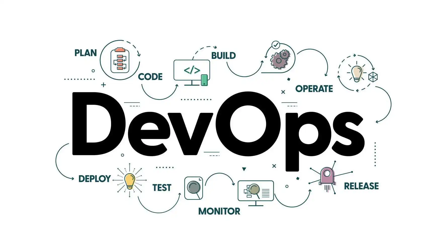 DevOps Illustration